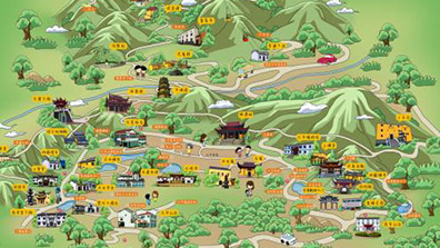 旅游景點導(dǎo)視設(shè)計的功能定位